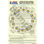 Circle of Fifths 11 x 17 Poster