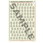 11*17 Mandolin Chord Poster